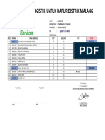 Form Order Logistik Untuk Dapur Distrik Malang