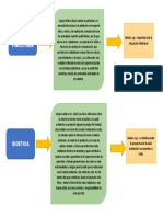 Tarea 1 ÉTICA Y RESPONSABILIDAD SOCIAL