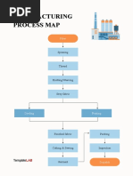 Six Sigma Process Map | PDF