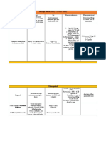 Ets - Ginecologia