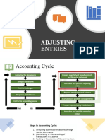 Adjusting Entries