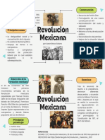 Revolución Mexicana