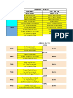 20 Maret - 25 Maret Shift Pagi Shift Malam Jadwal Kebersiha 08.00 - 15.00 14.00 - 21.00 Pagi 1