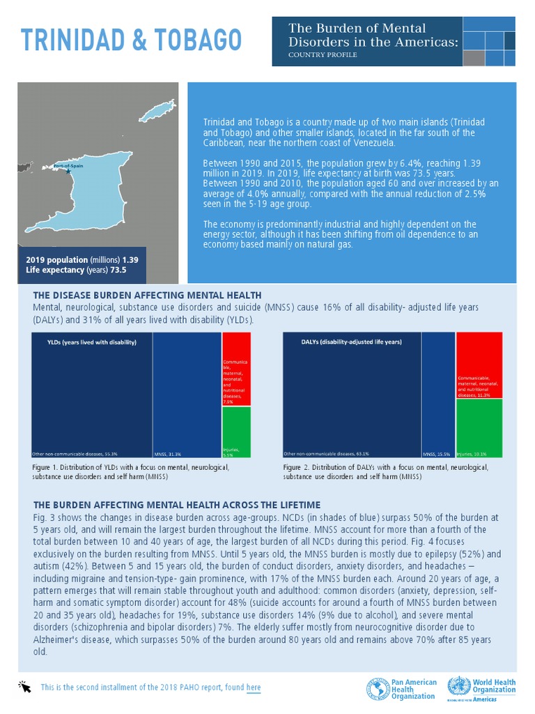 MentalHealth-profile-2020 Trinidad&Tobago Country Report Final | PDF