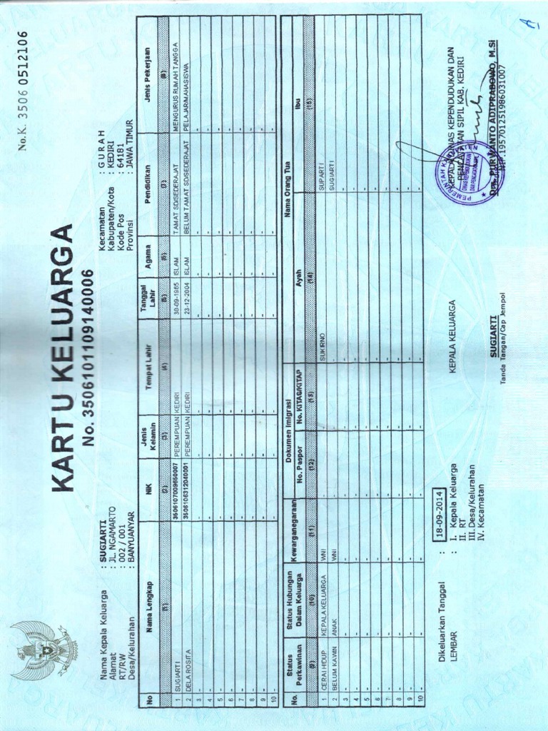 Scan KK | PDF