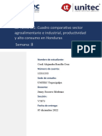 S8-Tarea 8.1: Cuadro Comparativo Sector Agroalimentario e Industrial, Productividad y Alto Consumo en Honduras Semana