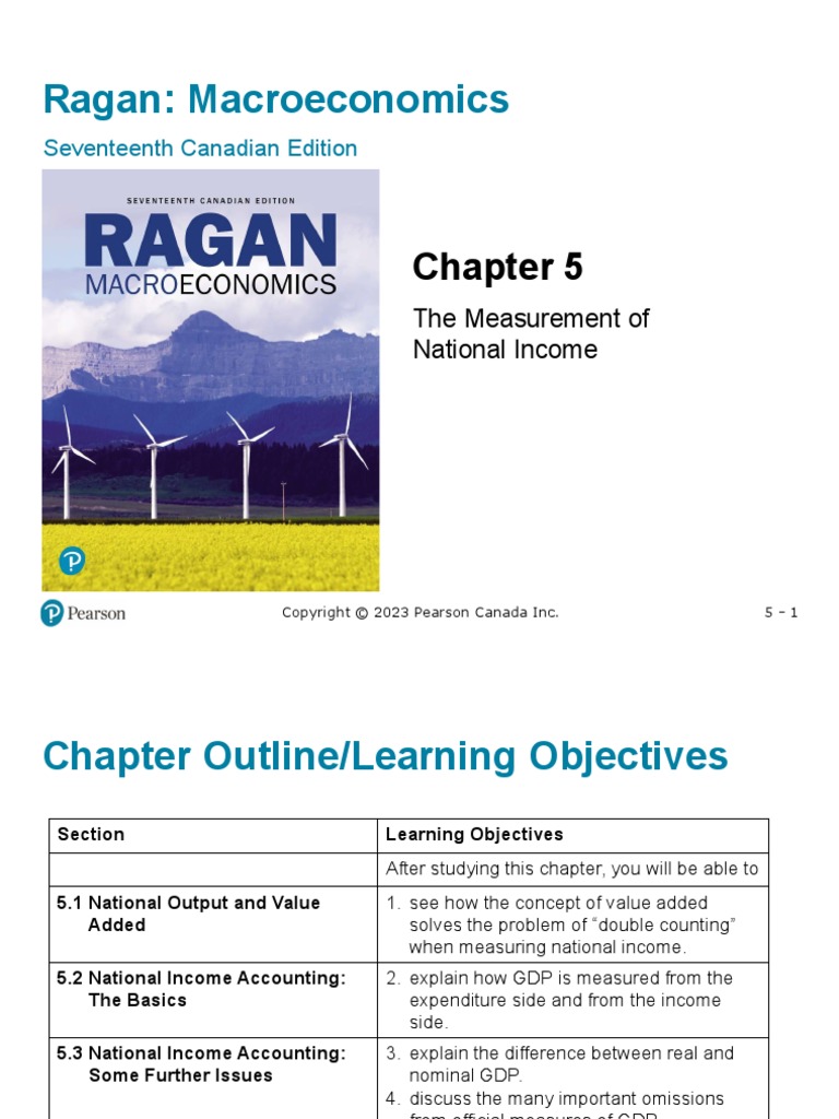 ECON203 - Chapter 5 | PDF | Business | Finance & Money Management