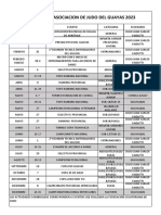 Calendario Asociacion de Judo Del Guayas 2023