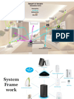 Booklet Smarthome