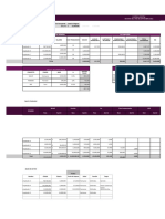 Variables Basicas: SMMLV Auxilio Transporte Salario Integral