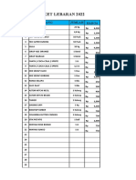 Paket Lebaran 2022: No Nama Barang Jumlah Harga