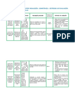 Matriz de Relación Entre Producción