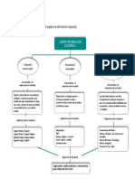 Básate en El Siguiente Diagrama para Registrar La Información Requerida