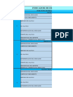 Indicador de Estructura: Ficha Técnica de Indicadores de SST Política de SST