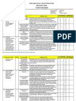 Kisi Kisi Soal Ujian Sekolah Jenjang SMK TAHUN 2022/2023
