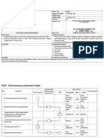 SOP Permohonan Informasi Publik