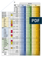 Matriks Dumas Aplikasi LAPOR PHU 2021