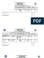 RPK Bulanan Dan Tahunan-Pkpr 2019