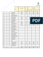 RES - Resource Planning