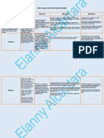 Matriz PERSONALIDAD