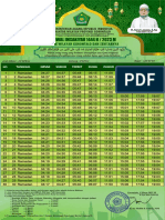 Jadwal Imsakiyah 1444 H / 2023 M: Zuhur Asar Magrib Isya Tanggal Imsak Subuh Terbit Duha