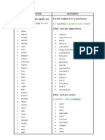 Gerunds and Infinitives