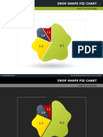 Amazing Pie Charts