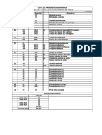 Lista de Parametros V1000 PARA FREIO