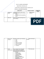 SBA PORTFOLIO ASSESSMENT - Electrical