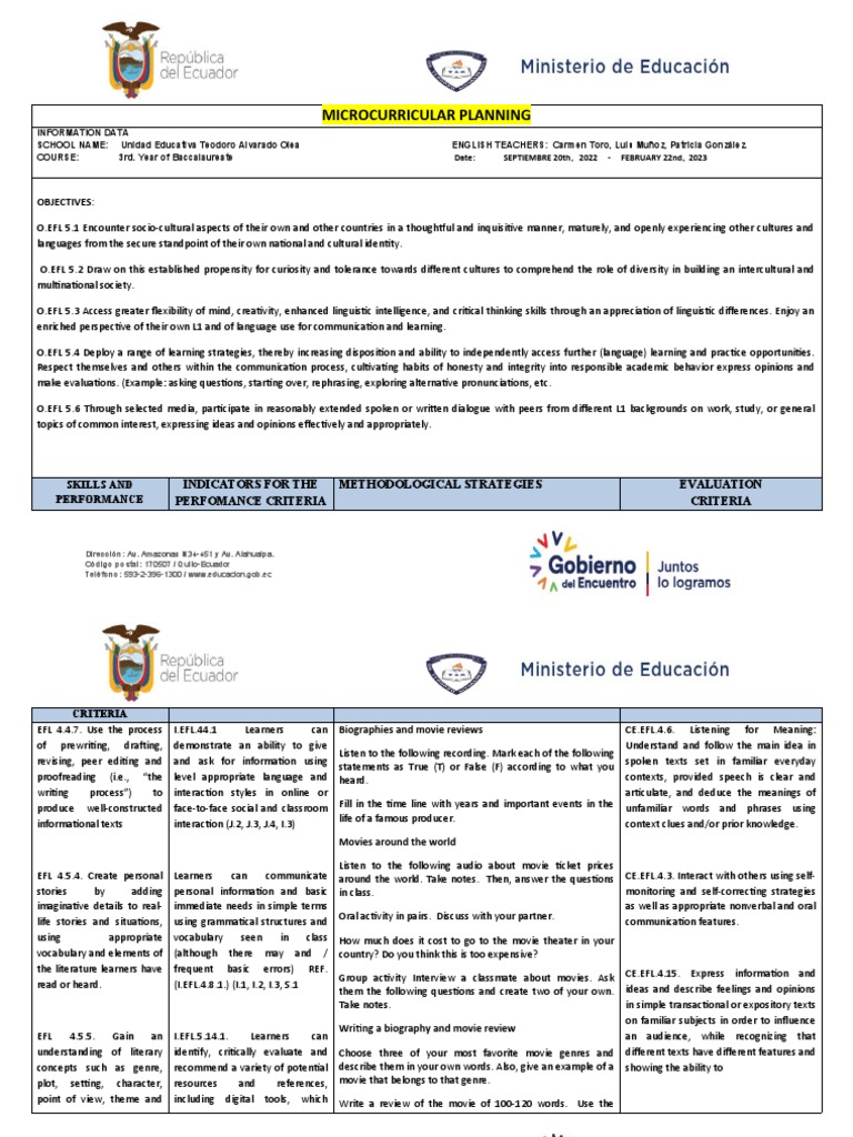 English Curriculum Plan 2022-2023 | PDF | English As A Second Or ...