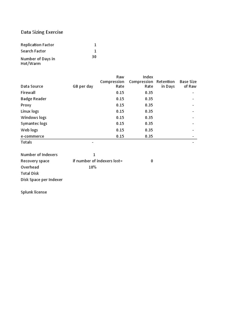 Data sizing exercise pdf
