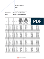 ADJI REALDY SAMPUTRA M - 7 - Kls A - L1A120025