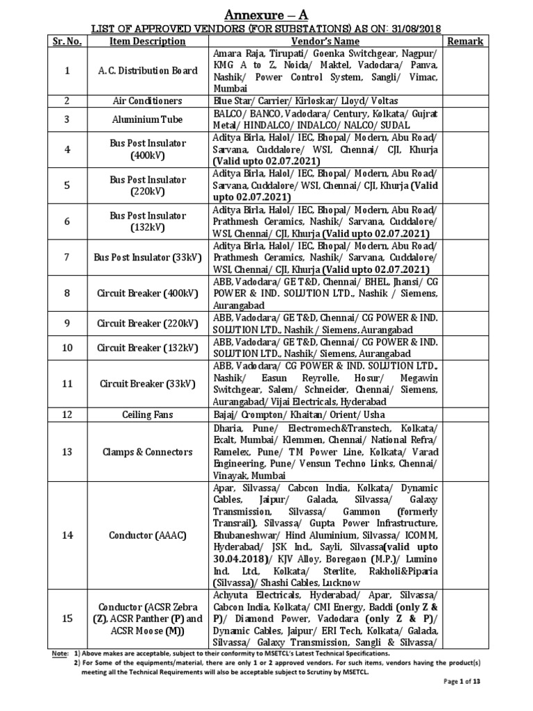 List of Substation Approved Vendors PDF Electric Power Electrical