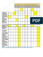 Programa de Capacitaciones en Higiene - Enfermería 5° Piso - Servicio Diferencial (Programa de Higiene - Enfermería Rev.02)