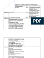 Rundown Kegiatan Sumpah Ners Tahun Akademik 2020