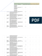 2-MONTH USMLE STEP 1 SAMPLE SCHEDULE