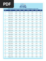 Jadwal Imsak, Buka Puasa, Dan Waktu Shalat Di KOTA SURABAYA Ramadhan 2023