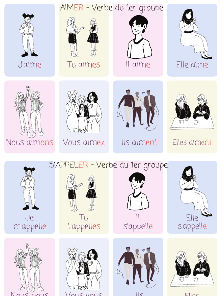 Conjugaison des verbes AIMER et S'APPELER | PDF | Arts du langage et ...