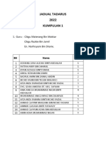 Jadual Tadarus 2022 Kumpulan 1: 1. Guru: Cikgu Materang Bin Moktar Cikgu Razkie Bin Jamil En. Norhisyam Bin Sharie