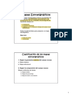 Mapas Estratigráficos