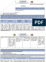 Matriz de Comunicación - Yoicy