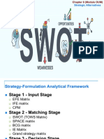 TOPIC 8 SWOT MATRIX