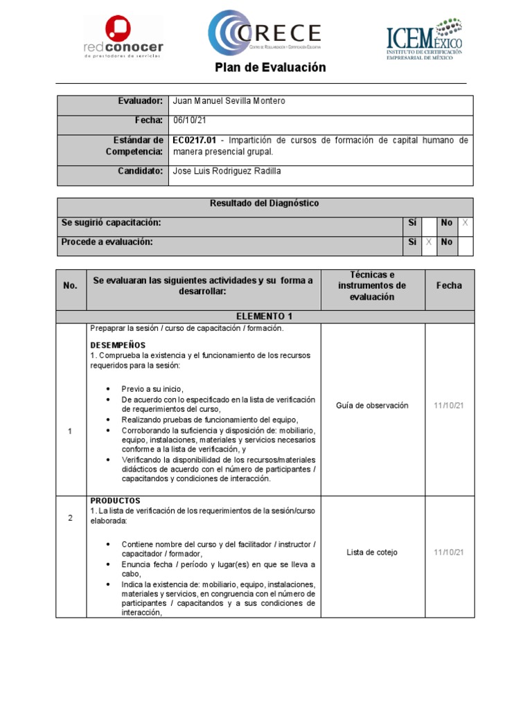 Plan de Evaluación para ECO 217.01 | PDF | Evaluación | Aprendizaje