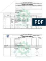 Action Plan Hiradc: Pt. Citra Cahaya Trimanunggal