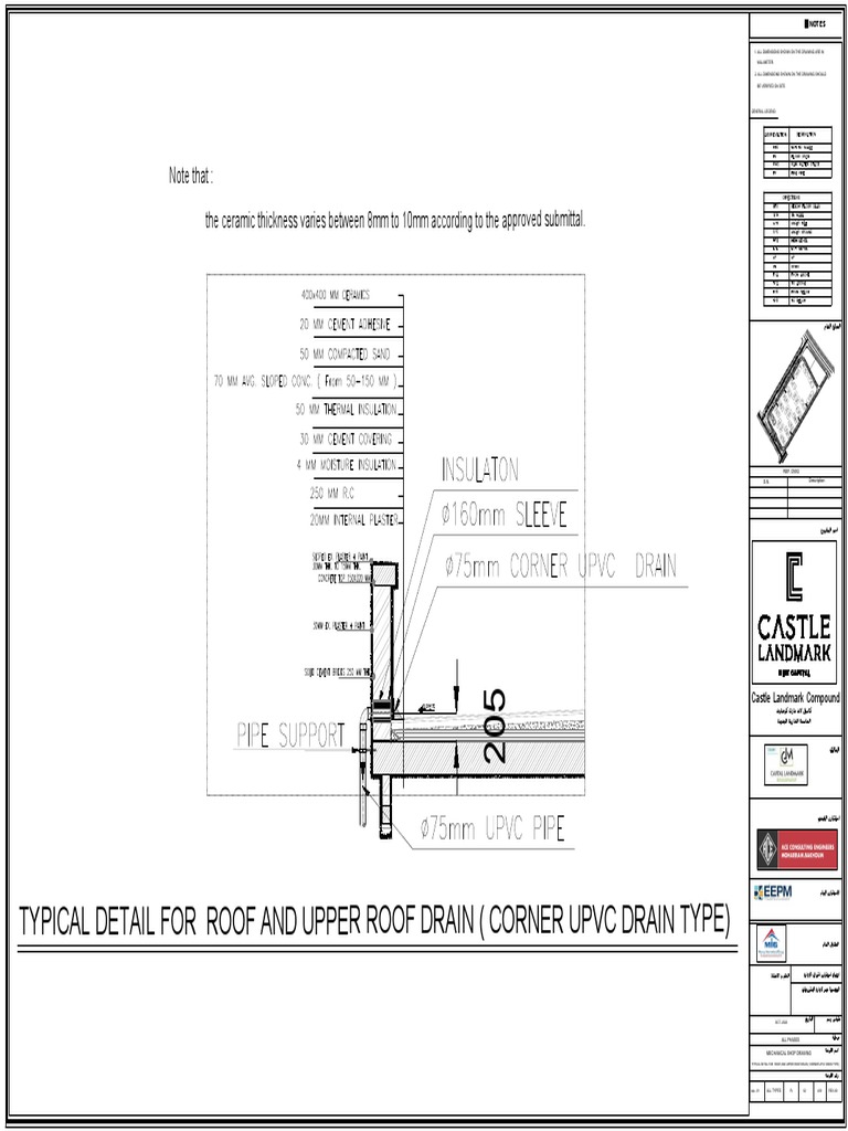 Corner Roof Drain Detail Drawing | PDF