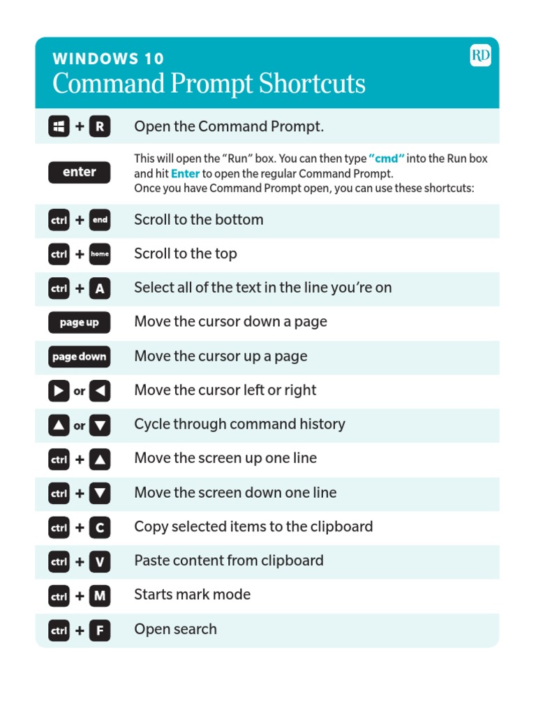 Command Prompt Shortcut : 34 keyboard shortcuts for Windows 10’s ...