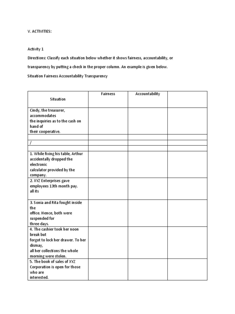 Fairness Accountability Transparency Activities Pdf Transparency