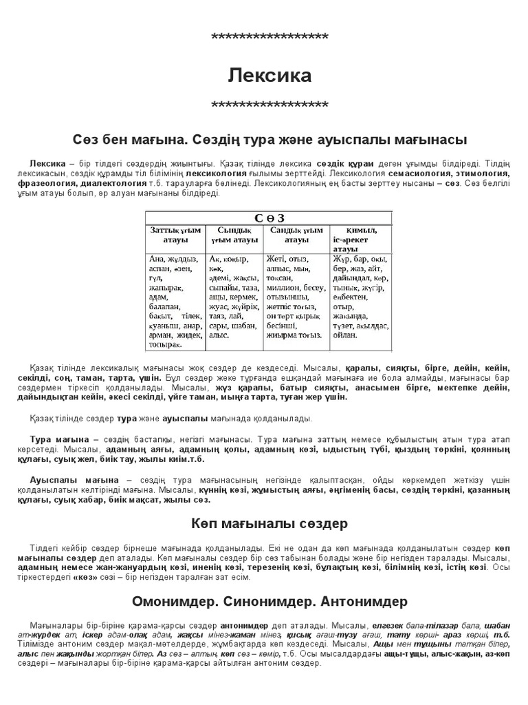 Қазақ тілінің грамматикасы | PDF