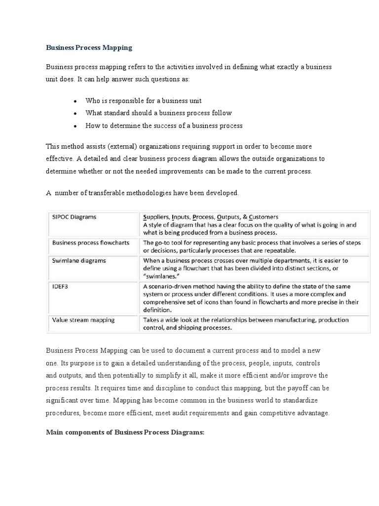 What Is Business Process Mapping | PDF | Business Process | Insight