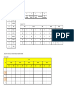 Praktek Excel Lookup 3